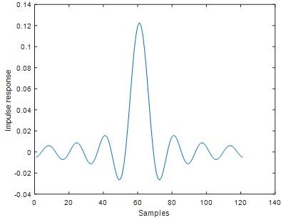 Digital Signal Processing27.jpg